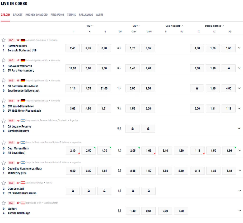Scommesse sportive di Bankonbet su PC Scommesse sportive di Bankonbet su PC