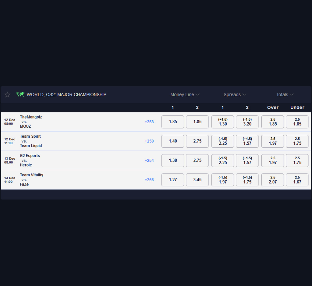 Sport virtuali di Cazeus per PC Sport virtuali di Cazeus per PC