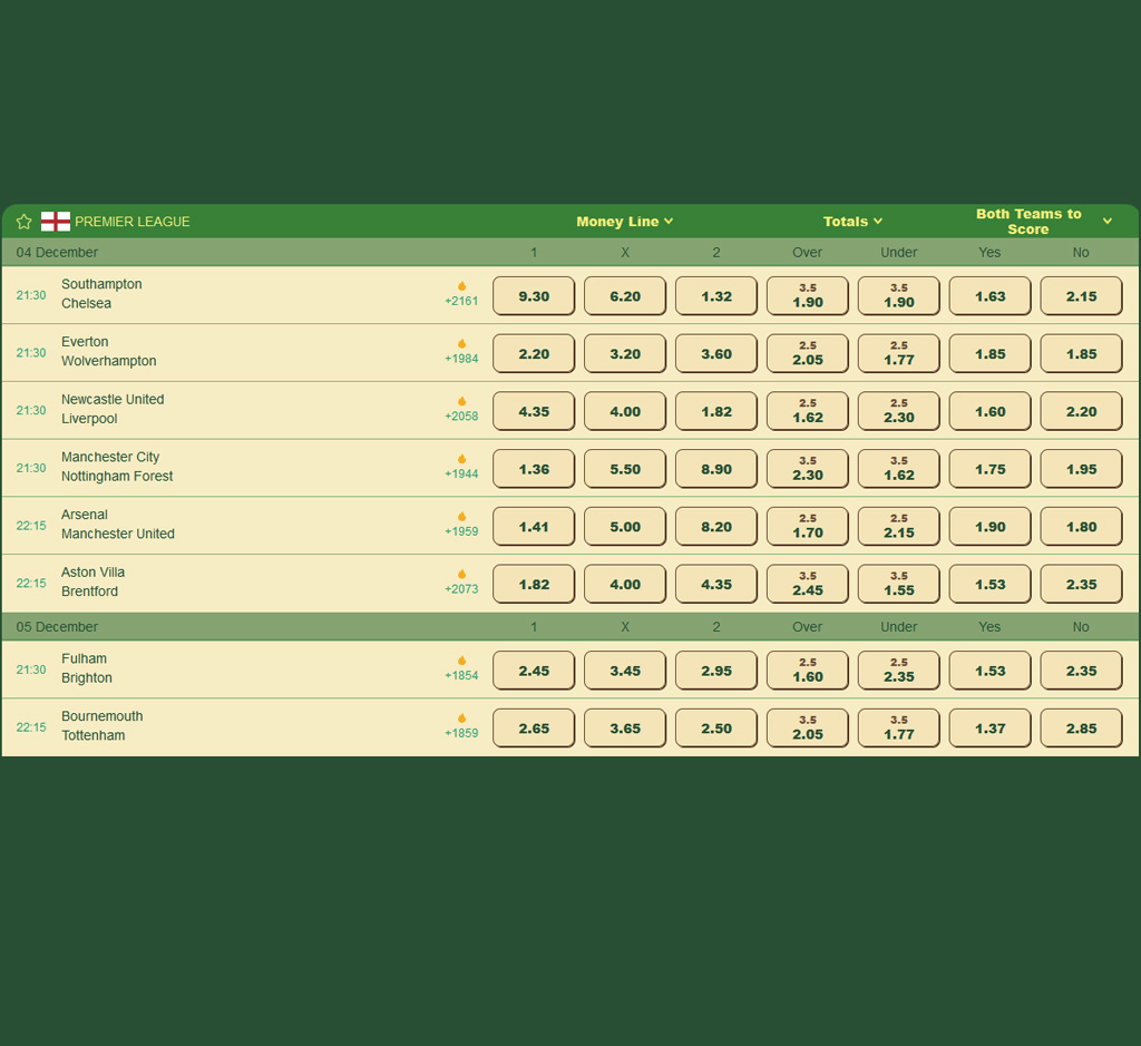 Scommesse sportive di Greenluck su PC Scommesse sportive di Greenluck su PC