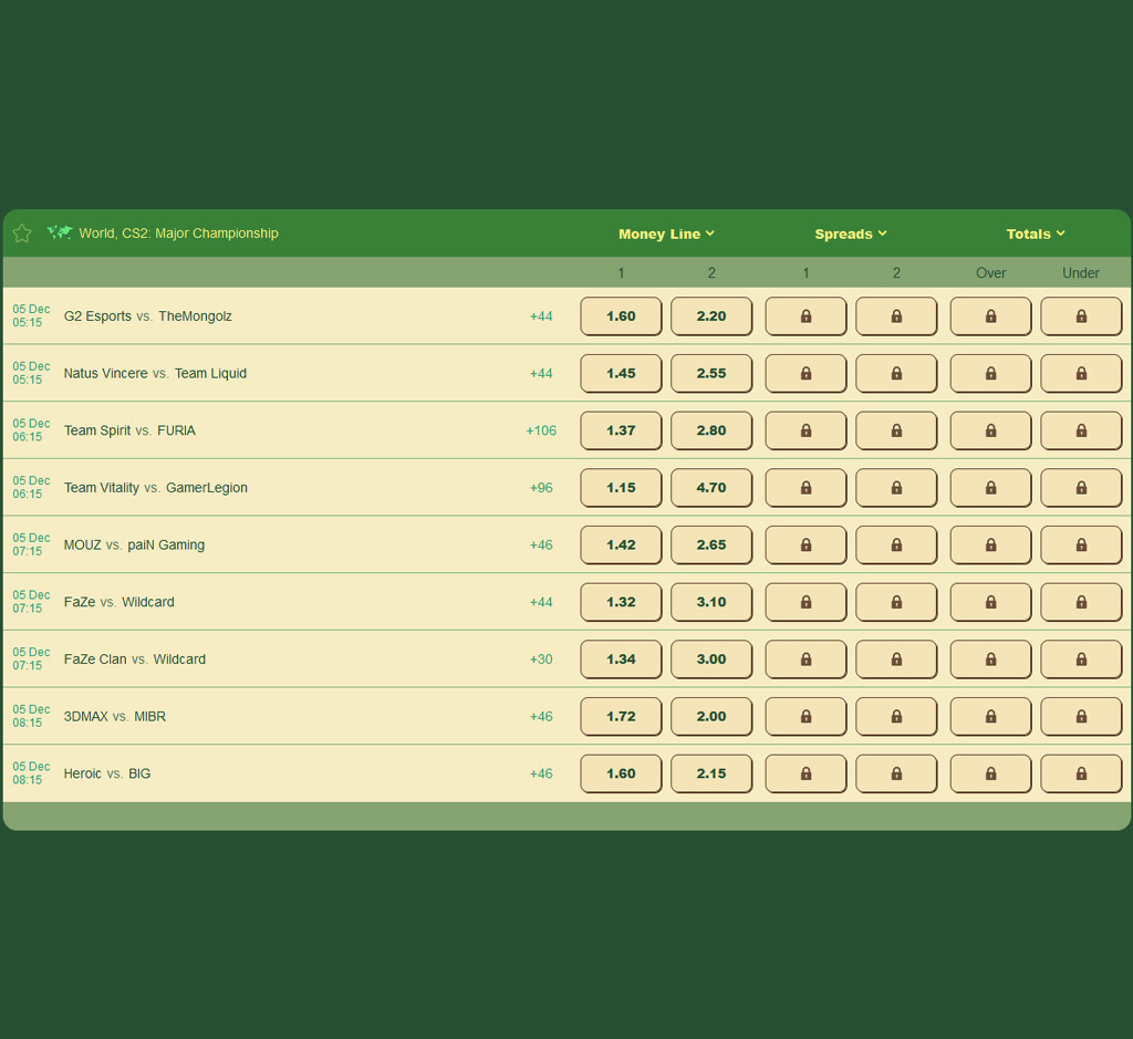Sport virtuali di Greenluck per PC Sport virtuali di Greenluck per PC